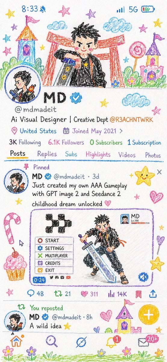 MD